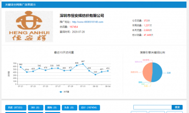 深圳网络推广,深圳市恒安辉纺织有限公司