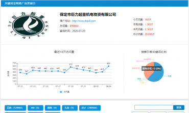 宜春网络推广,保定市巨力起重机电物资有限公司